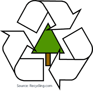 recycling symbol pine tree