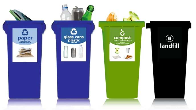 labels-side-by-side-recycling-bin-station
