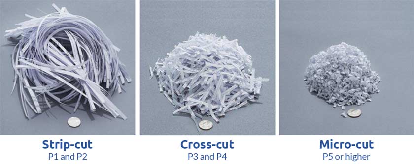 difference-strip-cut-cross-cut-micro-cut-paper-shredder