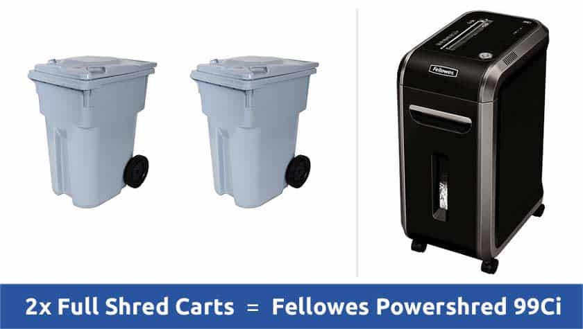 paper shredder paper shredder supplier in bangladesh