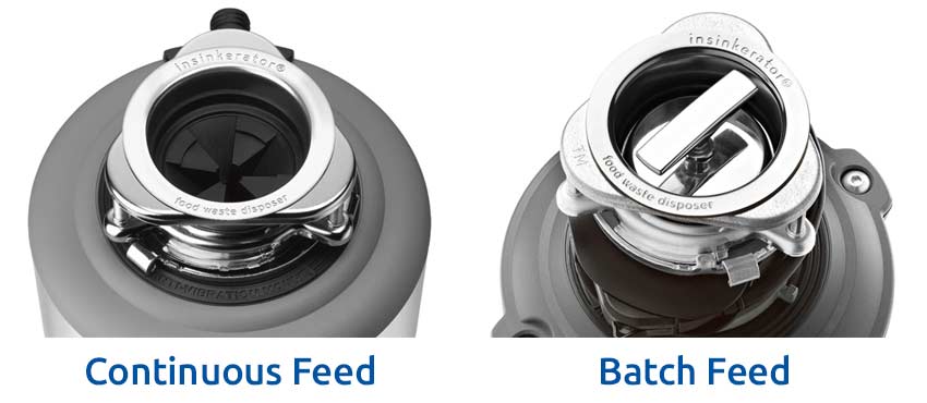 What is Continuous Feed Garbage Disposal 