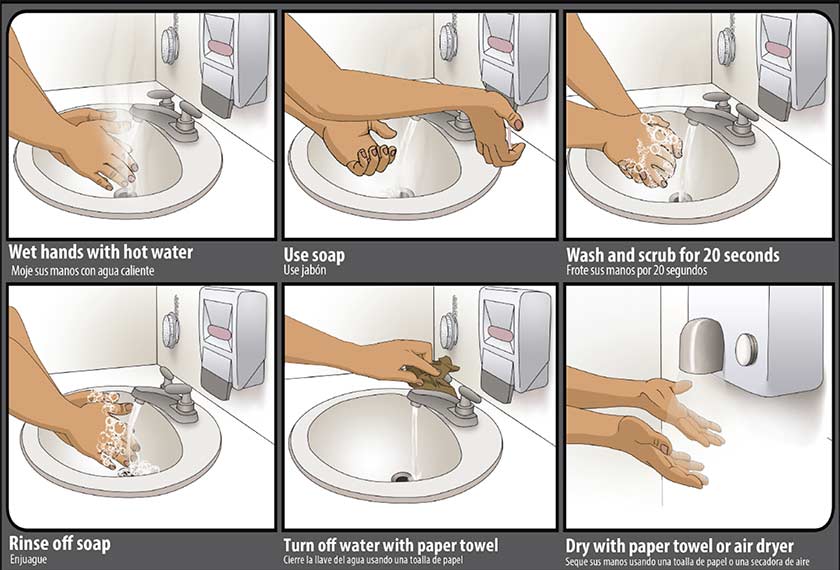 how-to-wash-hands