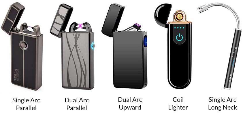 Best Lighters & Plasma | Single, Dual Arc (USB)